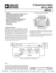 ADD8702ACP-R2 datasheet pdf Analog Devices