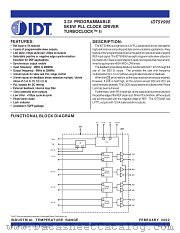 IDT5V995PFI datasheet pdf IDT