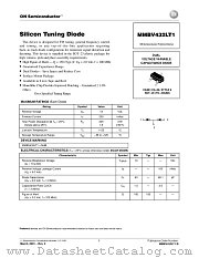 MMBV432L datasheet pdf ON Semiconductor