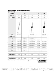 CR6A6 datasheet pdf Central Semiconductor