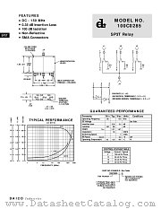 100C0285 datasheet pdf DAICO Industries
