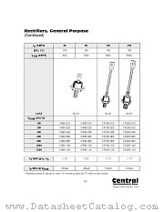 CR250-040 datasheet pdf Central Semiconductor