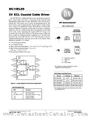 MC10EL89D datasheet pdf ON Semiconductor