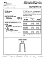CD74HC4020MT datasheet pdf Texas Instruments