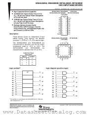 SN74ALS804ADWR datasheet pdf Texas Instruments