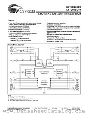 CY7C018-12AC datasheet pdf Cypress