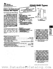 CD40194BPW datasheet pdf Texas Instruments