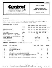 CR2F-040 datasheet pdf Central Semiconductor