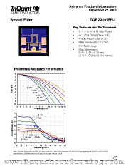 TGB2010-EPU datasheet pdf TriQuint Semiconductor