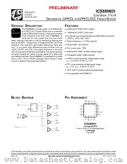 ICS889831 datasheet pdf Texas Instruments