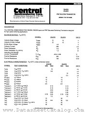 2N4208 datasheet pdf Central Semiconductor