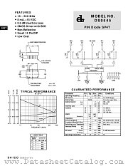 DS0545 datasheet pdf DAICO Industries
