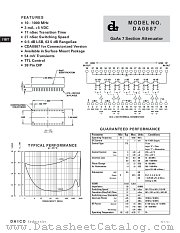DA0887 datasheet pdf DAICO Industries