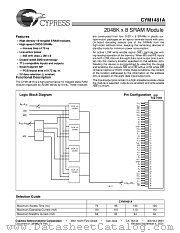 CYM1481A datasheet pdf Cypress