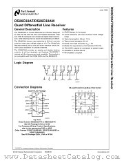 DS26C32AT MWC datasheet pdf National Semiconductor