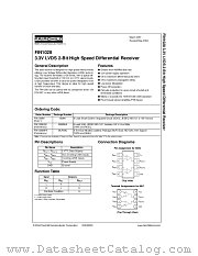 FIN1028M datasheet pdf Fairchild Semiconductor