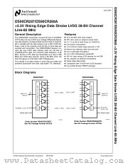 DS90CR288AMTDX datasheet pdf National Semiconductor