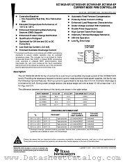 5962-8670405VXA datasheet pdf Texas Instruments
