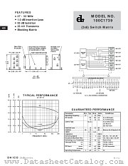 100C1739 datasheet pdf DAICO Industries