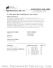 DS90LV031ATM datasheet pdf National Semiconductor