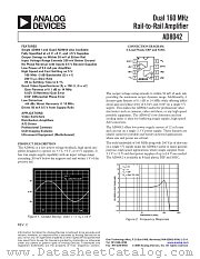 AD8042ARZ-REEL datasheet pdf Analog Devices