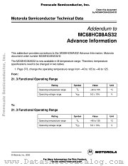 68HC08AS32 datasheet pdf Freescale (Motorola)