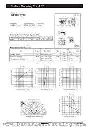 LNJ0F1C5FRA2 datasheet pdf Panasonic