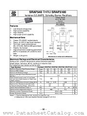 SRAF5100 datasheet pdf Taiwan Semiconductor
