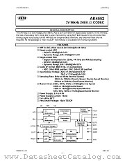 AK4552 datasheet pdf AKM