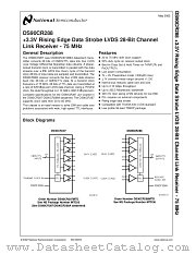 DS90CR288MTDX datasheet pdf National Semiconductor