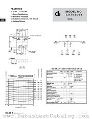 CATV8068 datasheet pdf DAICO Industries