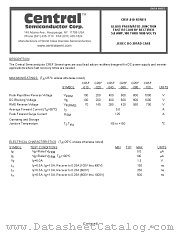 CR5F-020 datasheet pdf Central Semiconductor
