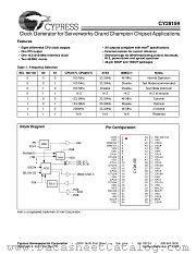 CY28159ZC datasheet pdf Cypress
