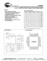 CY29977AI datasheet pdf Cypress