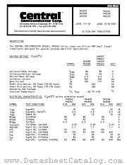 PN3567 datasheet pdf Central Semiconductor