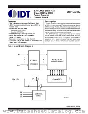 IDT71V124SA10PHG datasheet pdf IDT