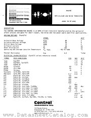 2N3246 datasheet pdf Central Semiconductor