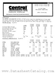TIP147 datasheet pdf Central Semiconductor