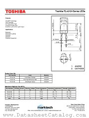TLYU124 datasheet pdf Marktech Optoelectronics