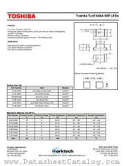 TLPGE1008A datasheet pdf Marktech Optoelectronics