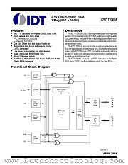 IDT71T016SA15BFI datasheet pdf IDT