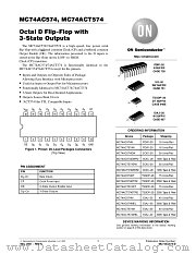 MC74ACT574DWR2 datasheet pdf ON Semiconductor