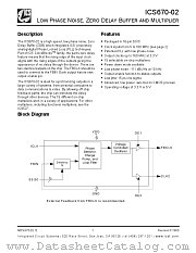 ICS670-02 datasheet pdf Texas Instruments