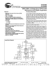 CY7C4282-10ASC datasheet pdf Cypress