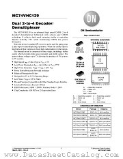 MC74VHC139DR2 datasheet pdf ON Semiconductor
