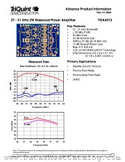 TGA4513 datasheet pdf TriQuint Semiconductor