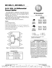 MC10EL11D datasheet pdf ON Semiconductor