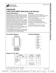 DS90C032BTM datasheet pdf National Semiconductor