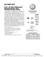 MC100EP16VSDTR2 datasheet pdf ON Semiconductor