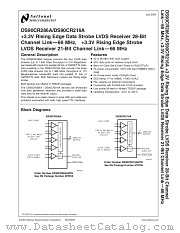 DS90CR216AMTD datasheet pdf National Semiconductor